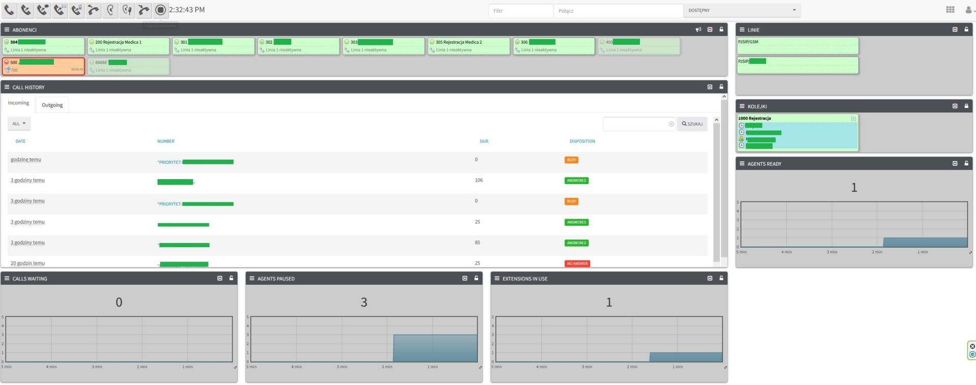 Dashboard Call Center