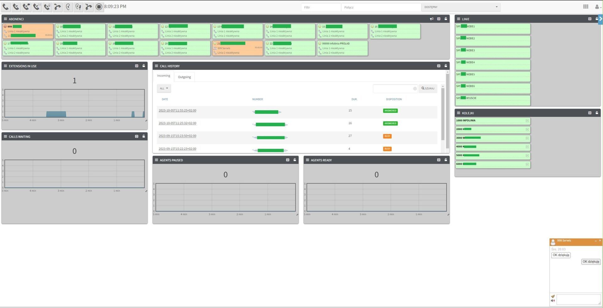 Dashboard Call Center